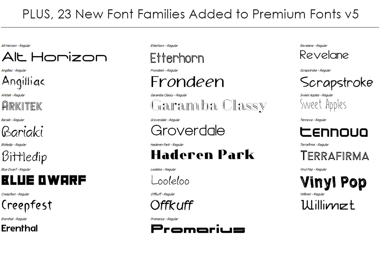 Font Families In Premium Fonts