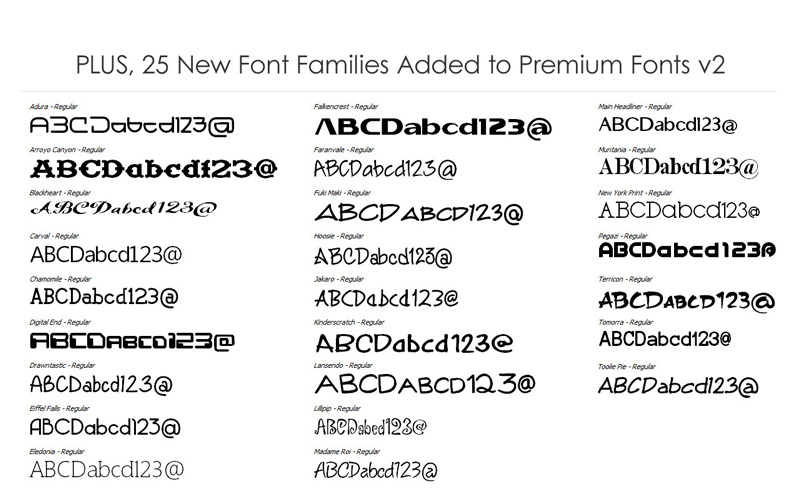 font names and examples