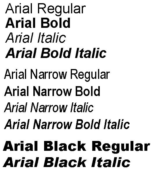 Arial Typeface